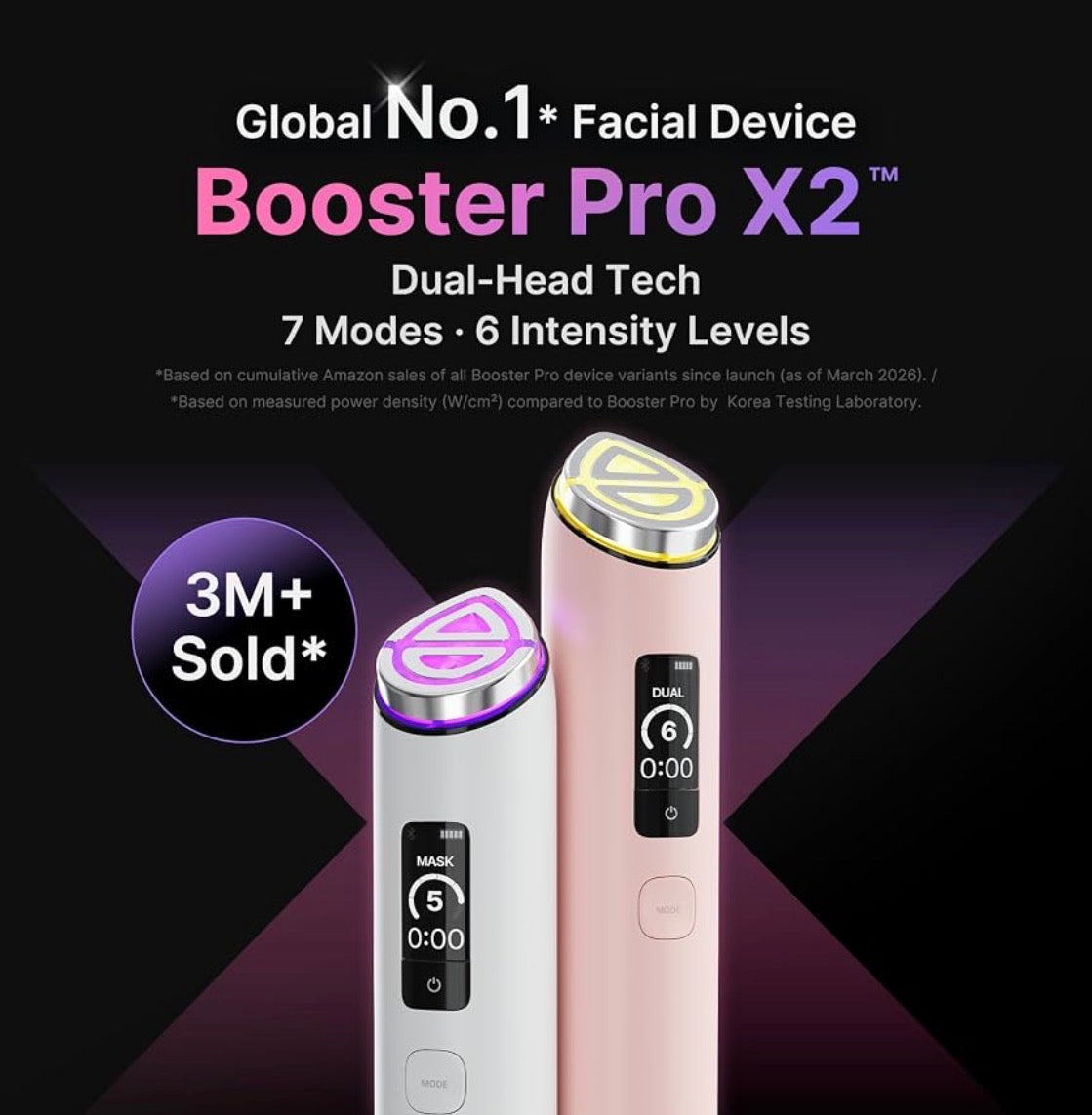 MEDICUBE AGE-R BOOSTER PRO X2™ + PDRN SERUM FULL SIZE GRATIS