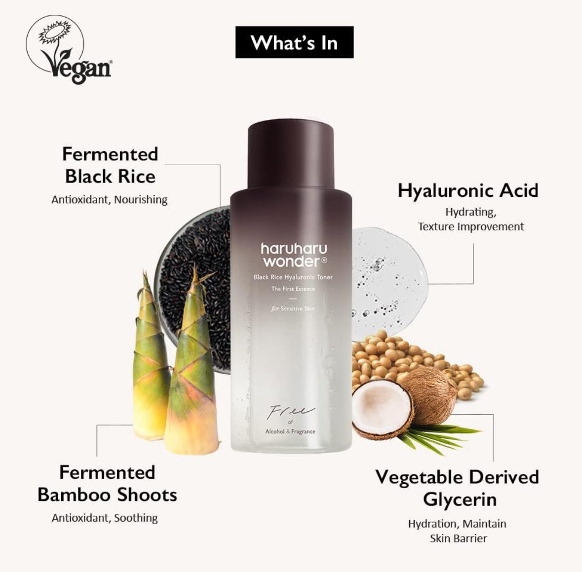 Black Rice Hyaluronic Toner
Fragrance Free Haruharu Wonder