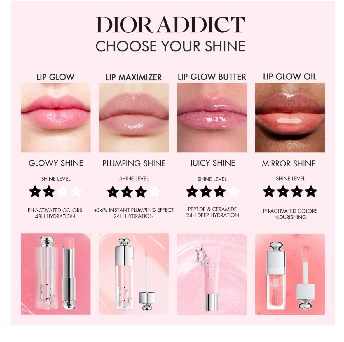 [DIOR] Lip Glow Butter Hydrating Gloss Balm *BAJO PEDIDO*