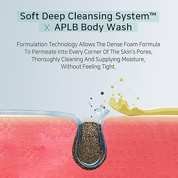 [APLB] Glutathione Niacinamide Body Wash 300ml