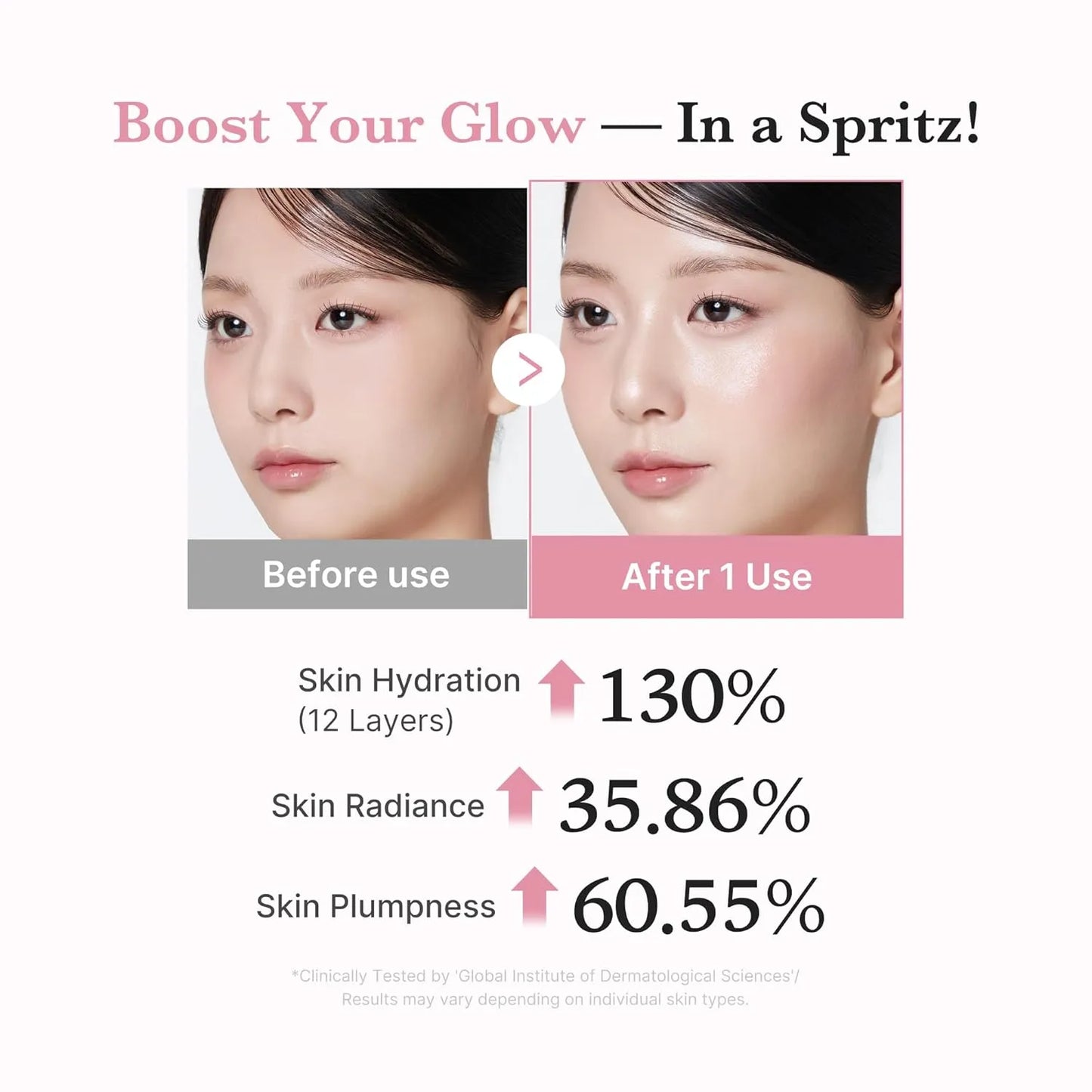 [Medicube] PDRN Pink Collagen Glow Jelly Mist Serum 100ml