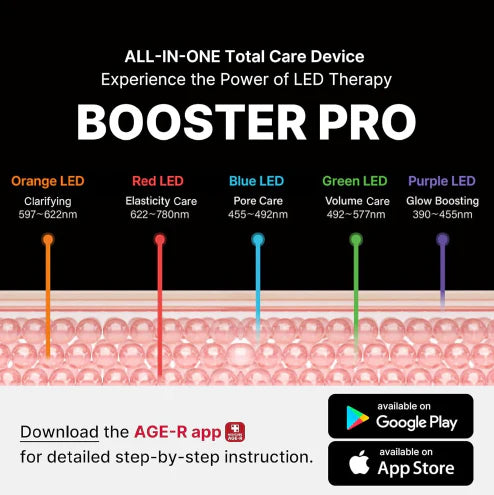 [Medicube] AGE- R BOOSTER PRO PINK EDITION