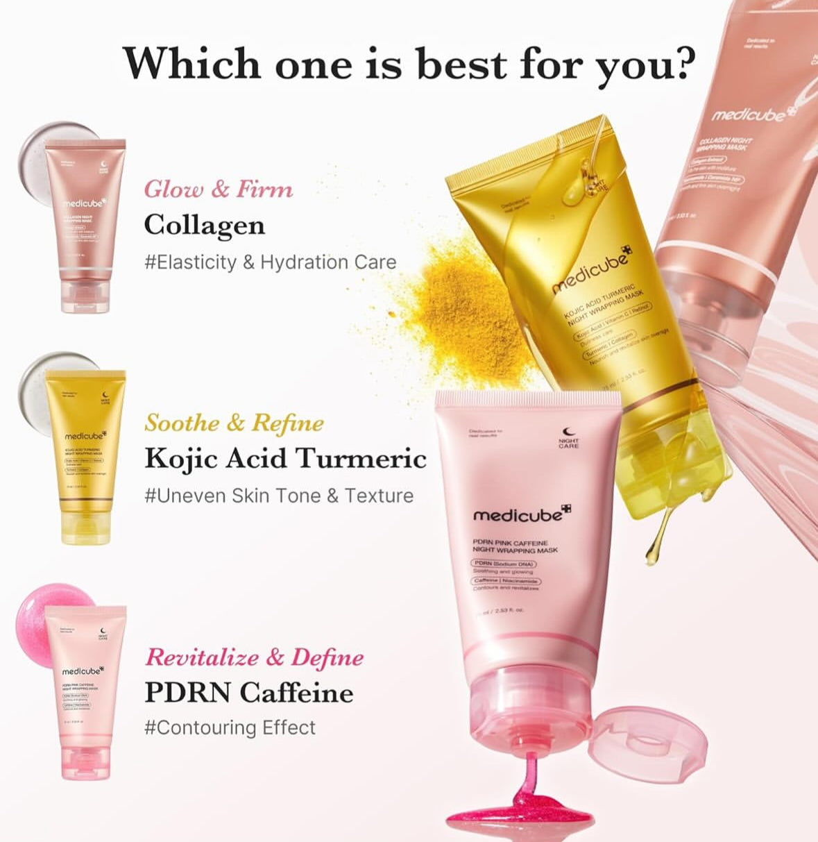 [Medicube] PDRN Caffeine Overnight Wrapping Peel Off BAJO PEDIDO